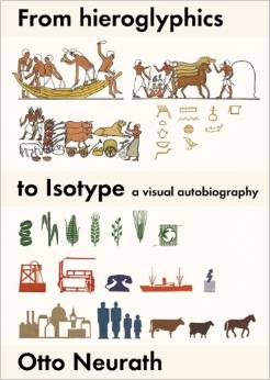Illustration for article titled The Story Behind the Universal Icons That Came Long Before Emoji